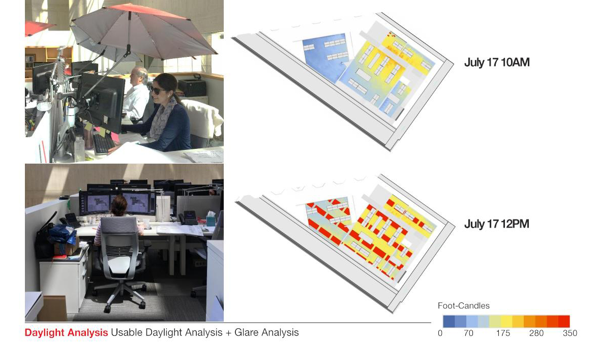 Glare and daylighting studies of Page’s Houston office.